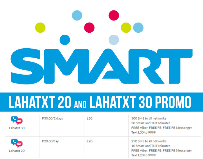 Smart Prepaid Lahatxt 20 and Lahatxt 30 Promo